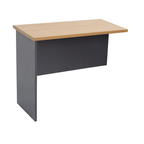 Rapid Worker Desk Return