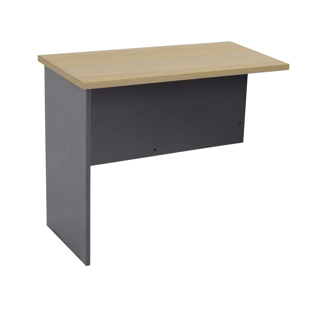 Rapid Worker Desk Return